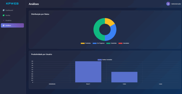 Captura de tela 2025-07-15 221053